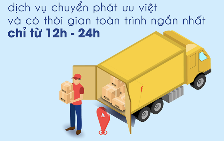 dịch vụ ship hỏa tốc trong ngày